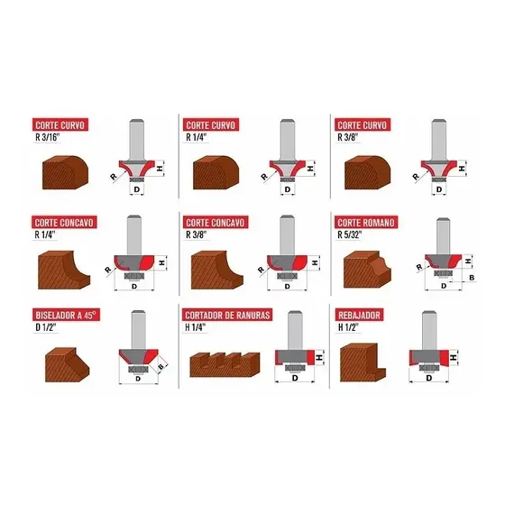Set 24 Fresas Madera Router Omaha SFR-24 Vástago 1/4 Incluye Estuche