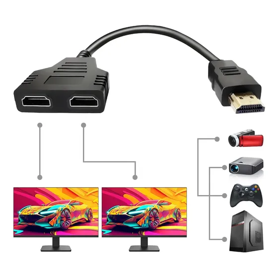 Adaptador Doble Hdmi Tipo Splitter Doble Salida 30cm