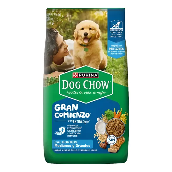 Alimento Dog Chow Cachorros Mediano Y Grandes X 15 Kg