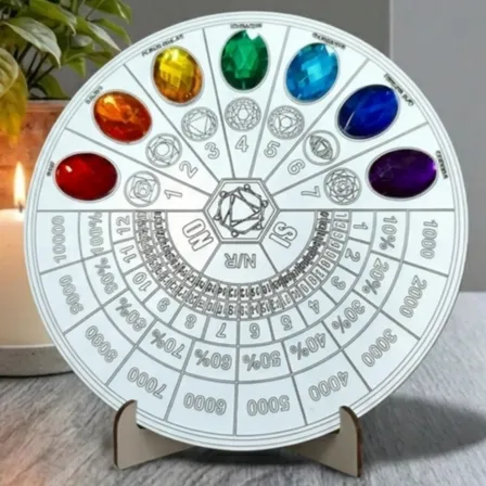 Tablero Biómetro Bovis Radiestesia Péndulo Chakras 7 En 1 Radiestesia Radionica Y Tameana - Herramienta Profesional Para Terapeutas Holísticos