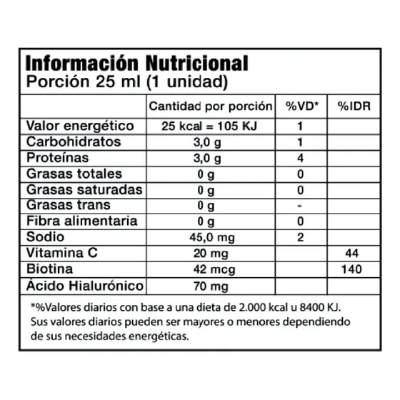 Colágeno Goodskin Marino Hidrolizado X 15 Un